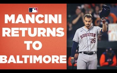 Trey Mancini makes emotional return to Baltimore! Receives warm welcome back!