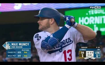 Max Muncy puts the Dodgers ahead with a homer in NLDS Game 2!