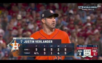 Astros’ Justin Verlander dominates for first ever World Series win!!