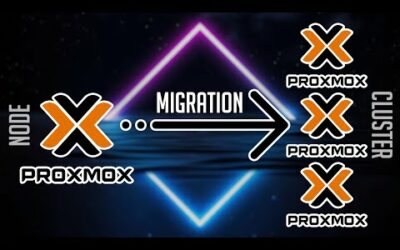 Migrating My Proxmox Containers to My New Proxmox Cluster (LVM to ZFS)