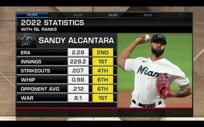 The analysis on Justin Verlander and Sandy Alcantara’s UNANIMOUS Cy Young wins!!