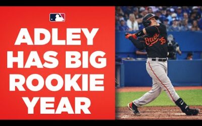 Adley Rutschman is a STAR! Orioles catchers has VERY impressive rookie season!