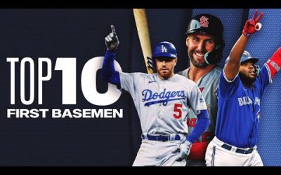 Top 10 First Basemen heading into the 2023 season! | MLB Network’s Top Players Right Now