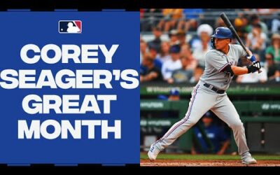 All-Star Corey Seager has TREMENDOUS month of June for the FIRST place Texas Rangers!!