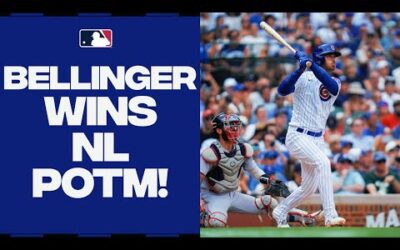 Belli keeps hitting BOMBS! Cody Bellinger wins NL Player of the Month for July!