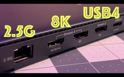 8k is always better than 4k | iogear Dock Pro USB4 8k Triple View Docking Station