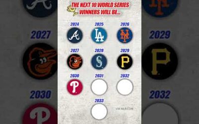 Spoiler alert! The next 10 World Series winners according to MLB.com!