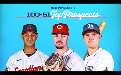 The TOP MLB Prospects entering 2024! (Nos. 51-100)