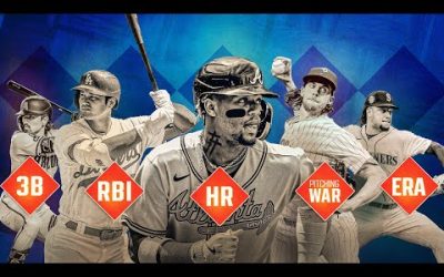 Projected MLB stat leaders for 2024! (Ronald Acuña Jr., Shohei Ohtani and more!)