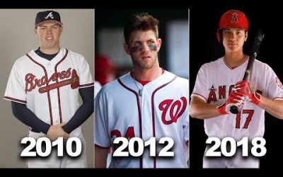 The BEST player to debut each season the last 20 years! (Zack Greinke, Joey Votto, and more!)