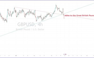 Adios to the Great British Pound