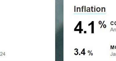 Australian weekly consumer confidence 81.7 (prior 82.2)