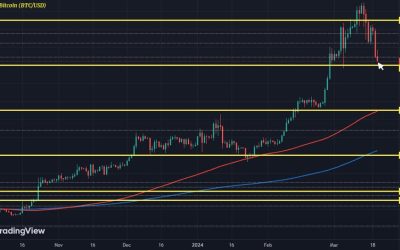 Bitcoin falls further with another test of $60,000 in sight