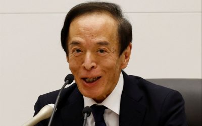 BOJ will likely ditch negative rates and yield curve control next week – MUFJ