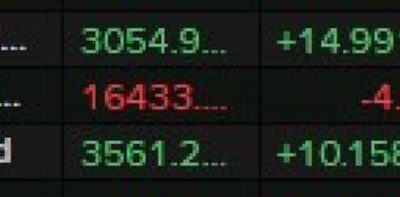 China trade data: January- February yuan denominated exports +10.3% y/y