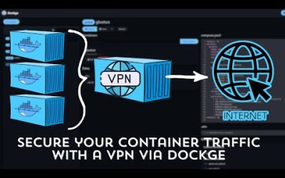 Deploy and Manage a VPN for your Docker Containers via Dockge!