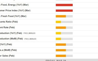 Economic calendar in Asia for Good Friday, 28 March 2024 – big day for Japanese inflation!