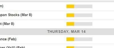 Economic calendar in Asia Thursday, 14 March 2024 – another nearly empty one