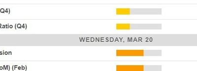 Economic calendar in Asia Wednesday, 20 March – Japan holiday, PBoC interest rate setting