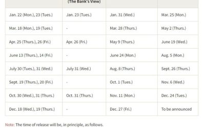 Economic calendar in AsiaMonday, 25 March 2024