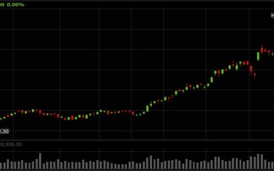 Eyes on Nvidia as US stock set to open lower