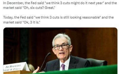 Fed ‘insider’ Timiraos says Fed’s outlook has not changed since December: 3 cuts in ’24