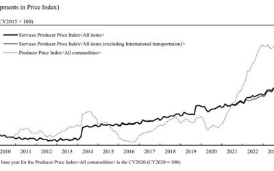 Japan data: February Services PPI 2.1% (prior 2.1% also)