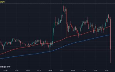 Japan’s MOF, FSA, and BOJ to hold meeting to discuss financial markets