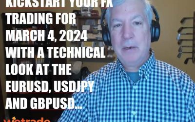 Kickstart your FX trading for March 4, 2024 with a look at EURUSD, USDJPY and GBPUSD