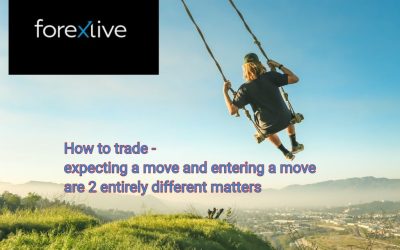 Learn swing trading: Anticipating vs. executing moves