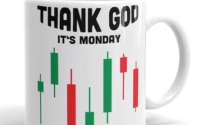 Monday morning open levels – indicative forex prices – 11 March 2024