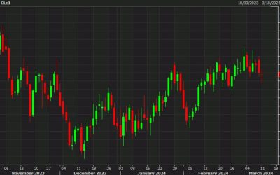 Oil tries the top and bottom side but finishes unchanged