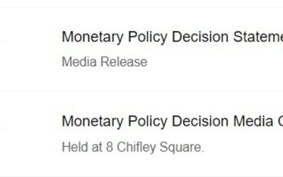 The Reserve Bank of Australia March policy decision is due on the 19th – ‘on hold’ preview