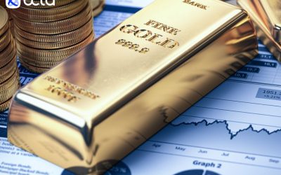 What will happen to the gold price in 2024 – Octa forecast