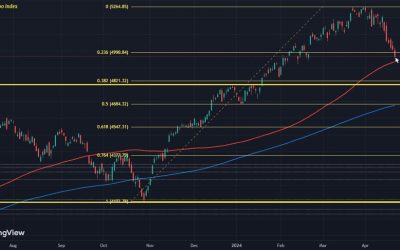 A steadier risk mood set to greet European traders today