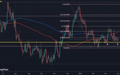 AUD/USD stays sluggish near the 0.6500 mark for now