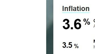 Australia’s inflation nightmare – Australia’s inflation rate is the highest globally