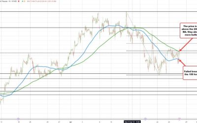 Crude oil settles at $83.57