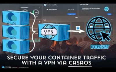 Deploy and Manage a VPN for your Docker Containers via CasaOS!