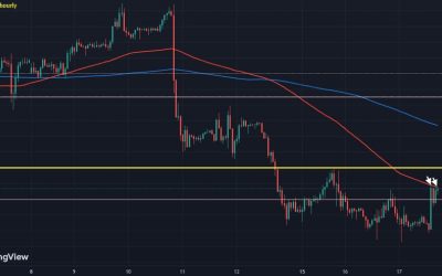 Dollar holds slightly lower in European morning trade