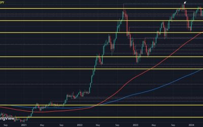 Dollar in the driver’s seat to start April trading