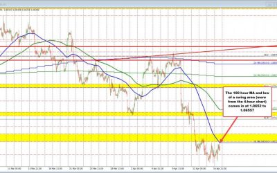 ECBs Nagel: Price pressure in the euro zone could continue for some time