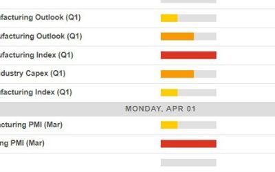 Economic calendar in Asia Monday, 1 April 2024: Bank of Japan Tankan and another China PMI