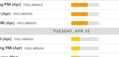 Economic calendar in Asia Tuesday, 23 April 2024 – preliminary PMIs from Australia & Japan