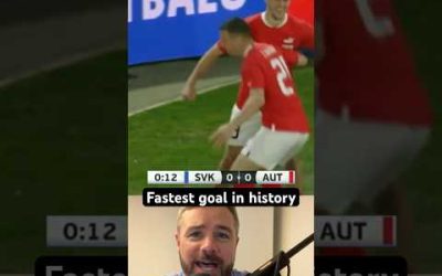 Fastest goal in history, a breakdown #soccer #football #goal #score #austria