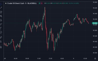 ForexLive Asia-Pacific FX news wrap: Kashkari, Suzuki spoke