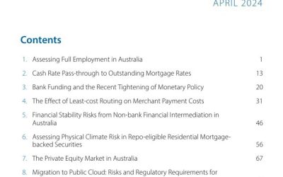 Reserve Bank of Australia: Chinas Monetary Policy Framework, Financial Market Transmission