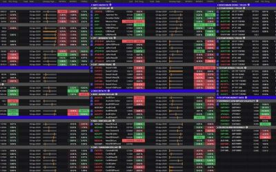 Sentiment remains cautious as we get the session going