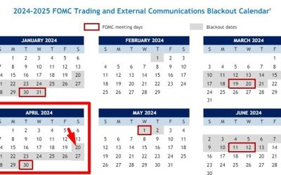 There are no speakers from the US Federal Reserve due today, FOMC Blackout period