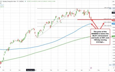 US stocks extend their declines